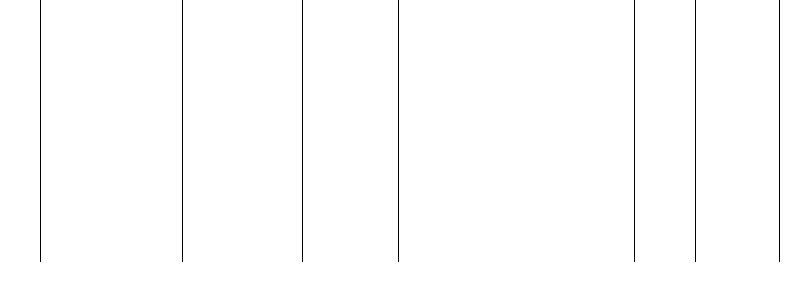 Barogramm